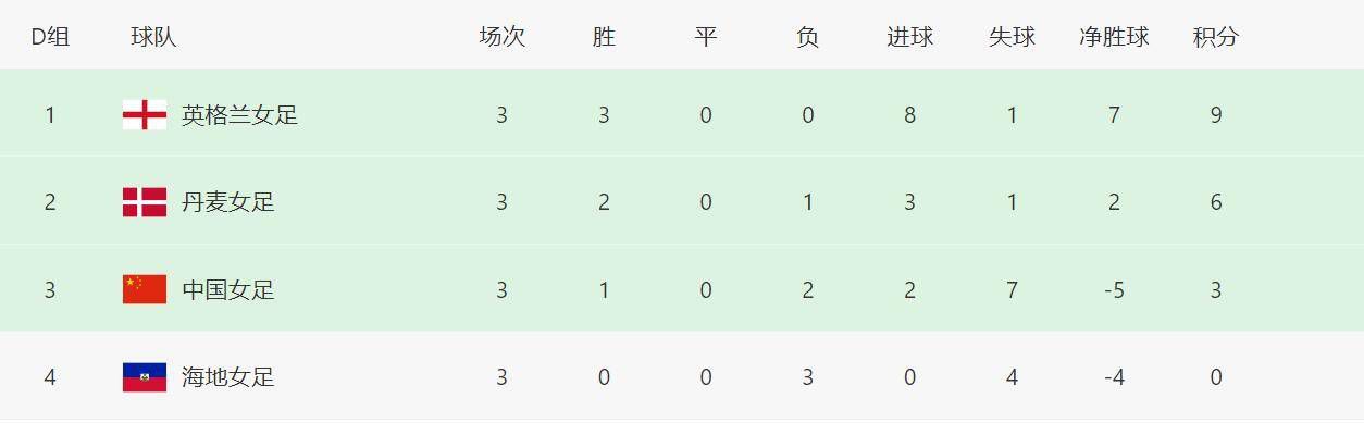 亚洲视频日韩