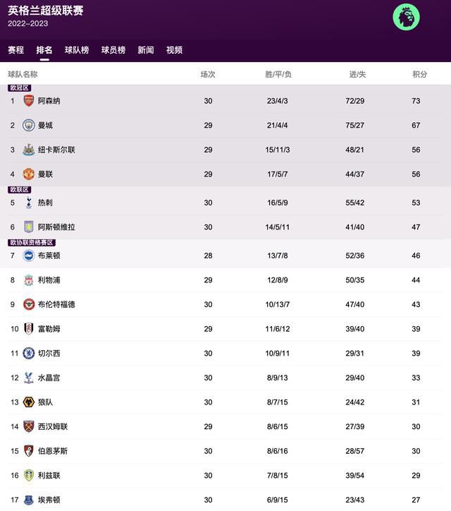 欧美日韩国产成人在线观看