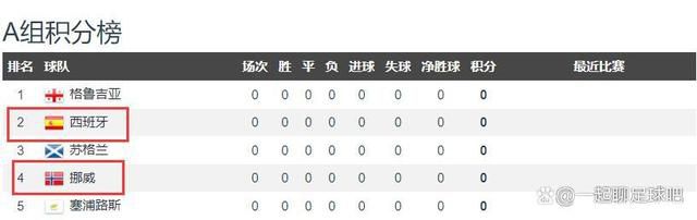 删除现场