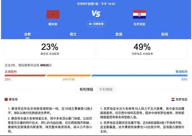 免费福利片2019潦草影视午夜