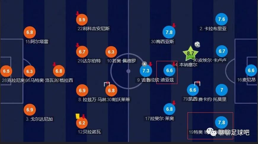 黄金视频vk