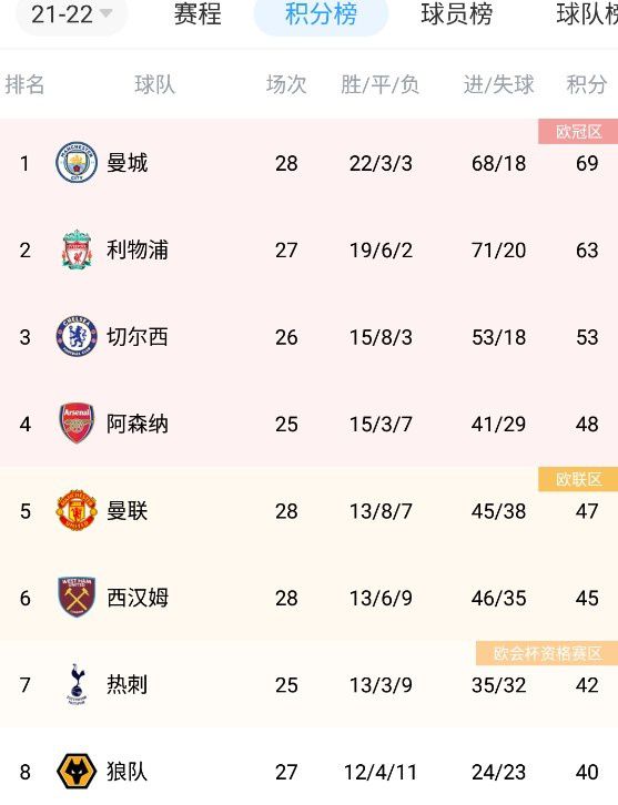 古装清宫性艳史
