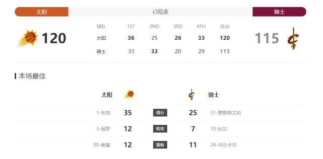 天啪天干在线视频