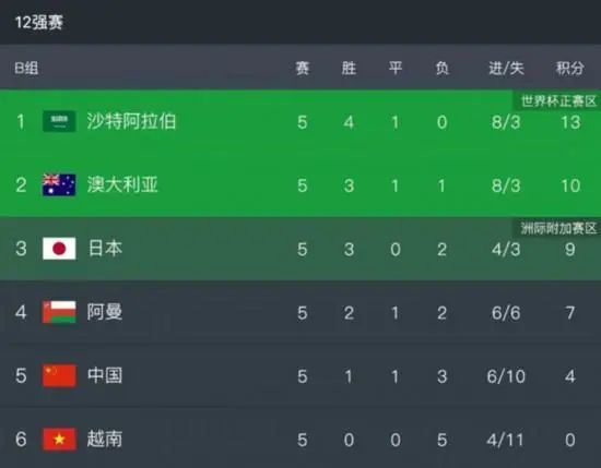 黄色电影小说网站