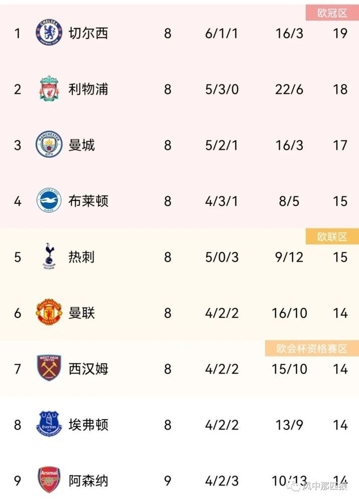 调教母狗